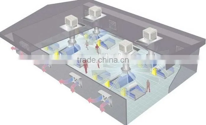 Cooling gel pad honey comb 5090 greenhouse malaysia wall mounted