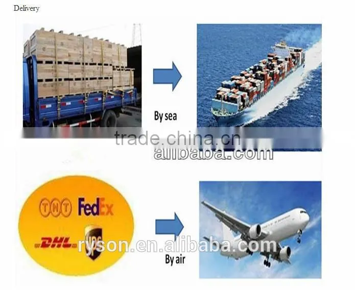 M47 series mattress staples for furniture spring