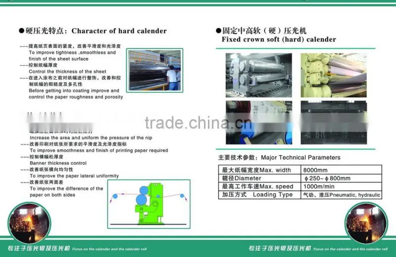 New technology design for plastic/ rubber calender roll machine