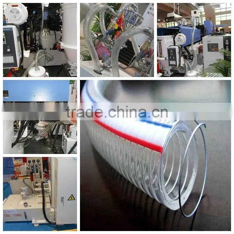 PVC anti-static composite steel wire hose pipe