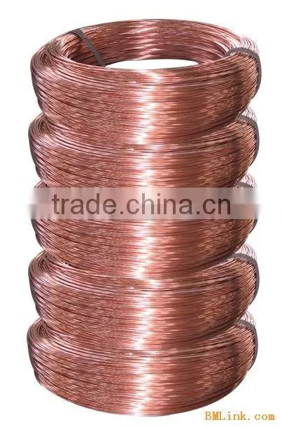Brass Wire