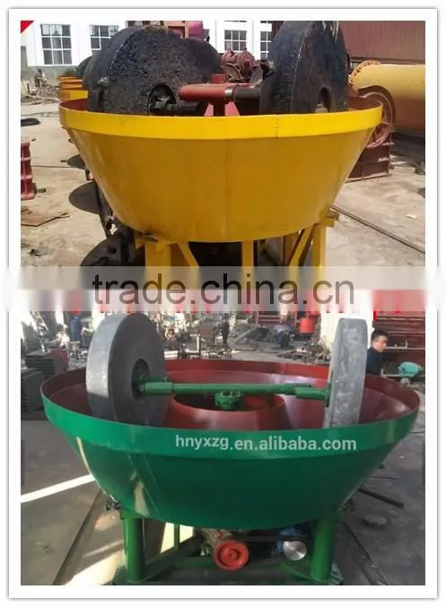 1100 model grinding machine to Egypt with price