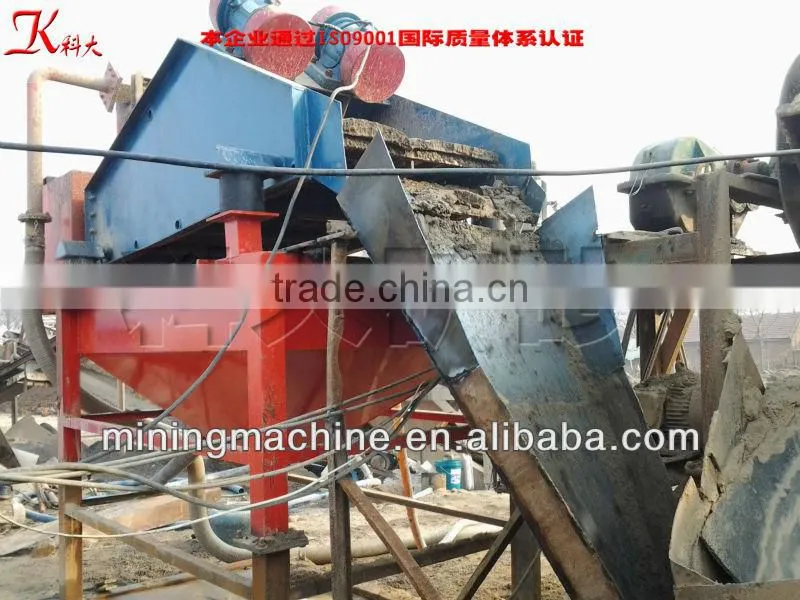 Weifang manufacturer River Sand washer for sale