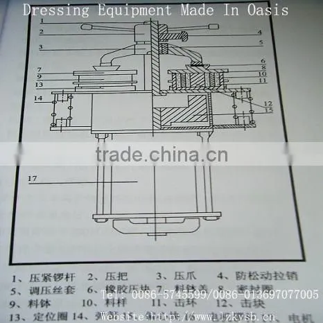 Grinder Machine For Sample Preparation