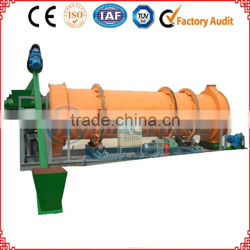 Highly Competitive Sales Price metallurgies Rotary Drum Dryer for sale