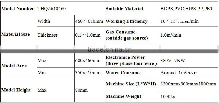 Automatic plastic air pressure thermoforming machine