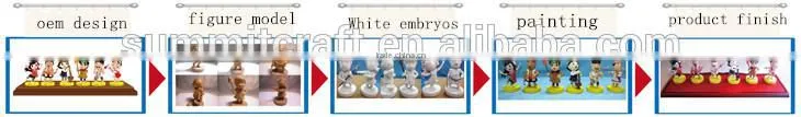 Lantern lights resin antique mini phonograph antique snow globes