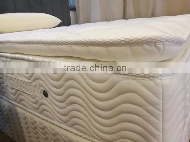 5 Star Hotel Standards Box Spring Mattress with Pillow Top