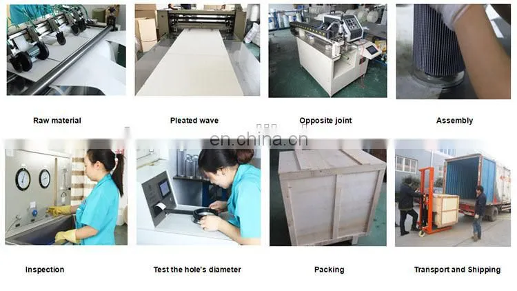 Replacement HFU640UY400H13 high flow throughput pp pleated water filter