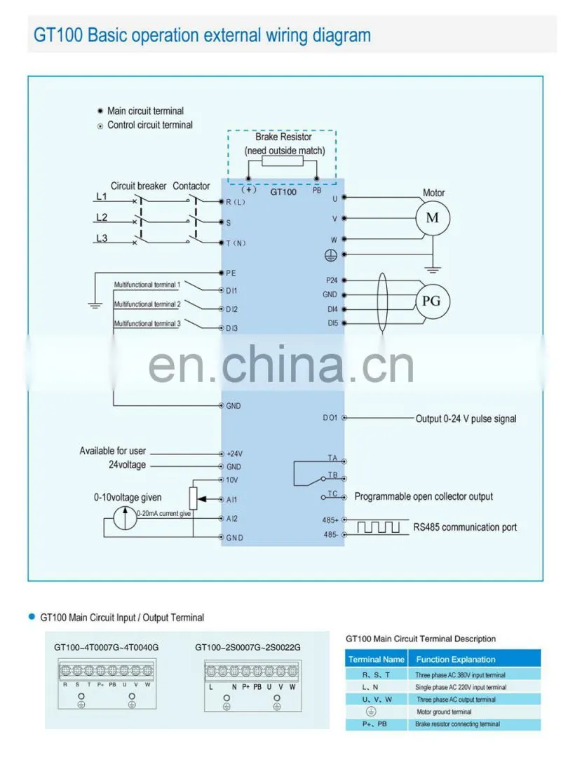 VFD/VSD/AC Motor Drive 380V 0.75kW-4.0kW frequency variator