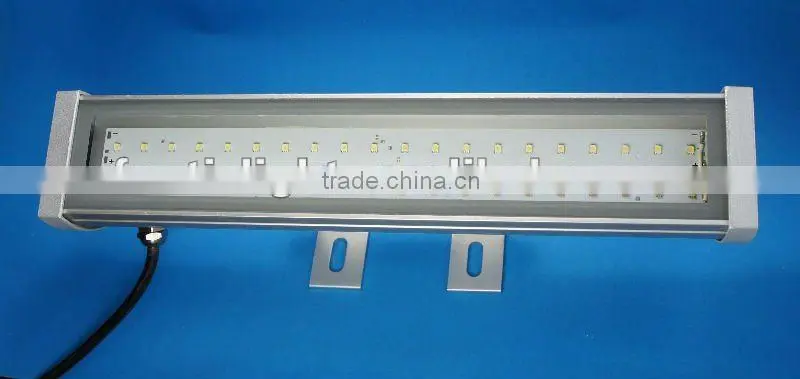 outdoor lighting!!! led wall washer lamp