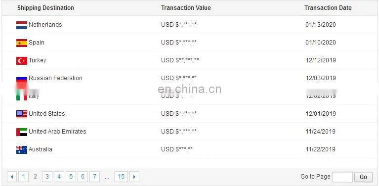 Discount price Laser Cutting Machine 1000W Price CNC Fiber Laser Cutter Sheet Metal