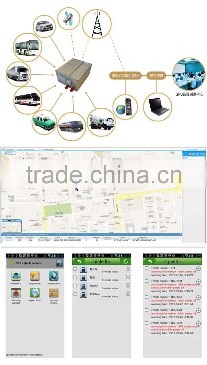A200 For Car Vehicle Use GPS Tracker Anti Jammer