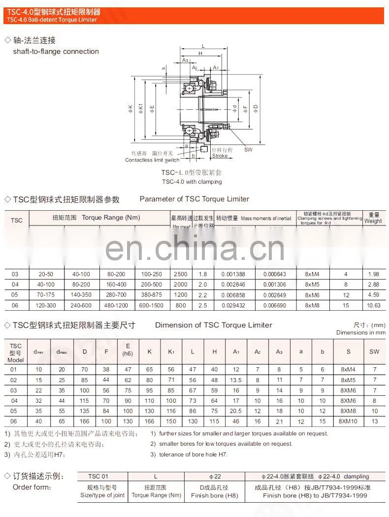 LIVTER TSC steel ball torque limiter AQ0123456 expansion sleeve overload motor protector safety clutch, Automatic reset