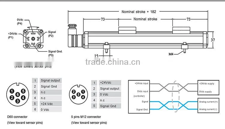 4-20mA Current absolute Magnetostrictive linear scale
