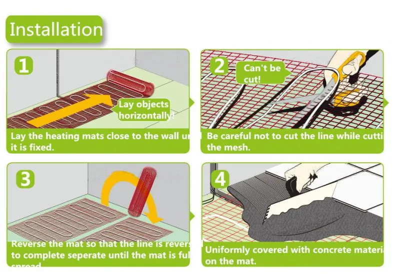 Home Concrete 230V Underfloor Warming Heating Mat Reptile Heat Mat