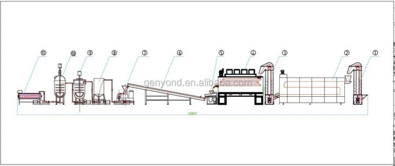 Peanut Butter/sauce/paste Process Line/produce Line/machine/plant