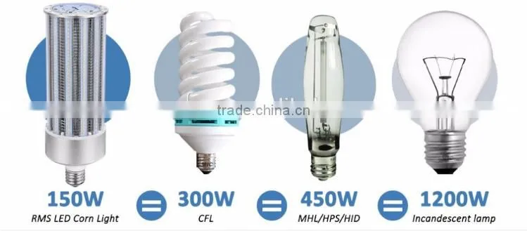 ce rohs led light bulb 200w led high bay light bulb corn cob led bulb e40 e39