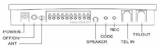 Emergency sos alarm home medical alert system 007EK rcmek