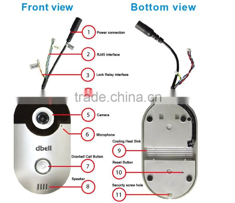 Lowest price door eye camera with low price