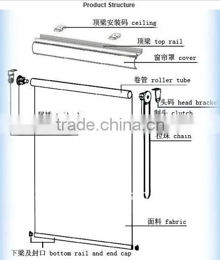 2016new model fabric manual or motorized roller blind