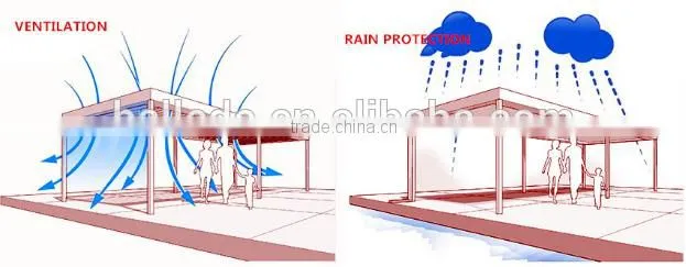 automatic aluminium louver roof that open and close