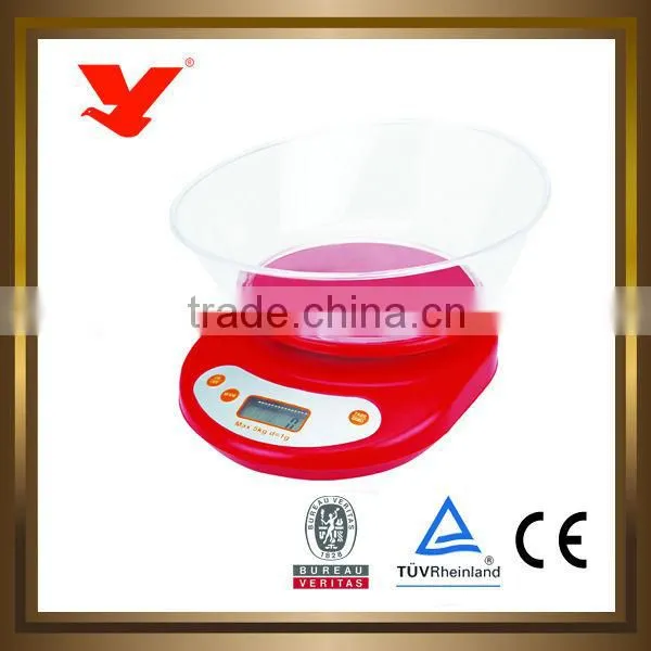 food measuring scale touch screen