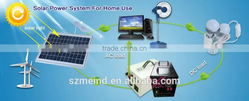 Environmental Solar power system for home for pakistan off grid solar system