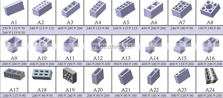 Special beautiful mold interlocking compressed earth block machines