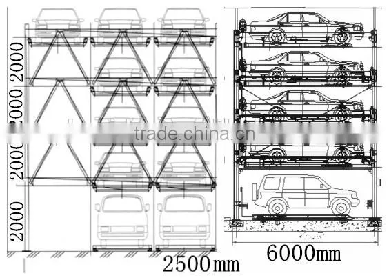 PSH car parking system/puzzle parking system with CE and ISO 9001 and CE certification