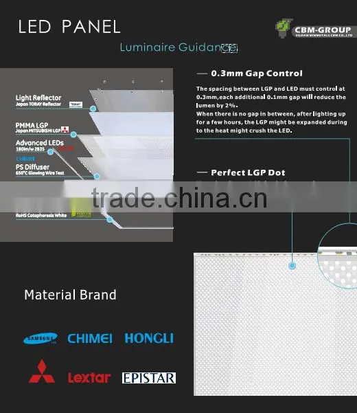 Professional 2*4FT 6500k dimmable led panel light with ce ul/dlc in low price