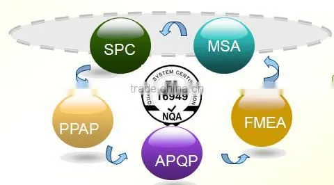 Durable Polyurethane Elastomer thermoplastic elastomer