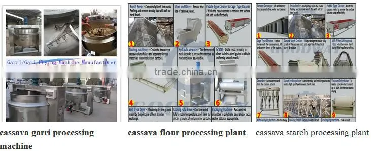 Fully automatic cassava production equipment for starch in nigeria