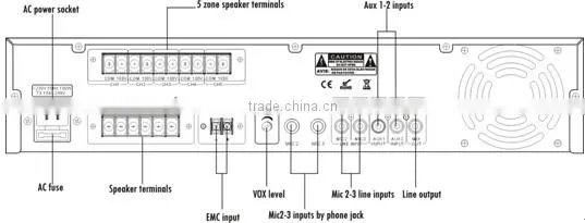 ITC TI-60U Series PA System 5 Zone Mixer Amplifier with MP3 Player