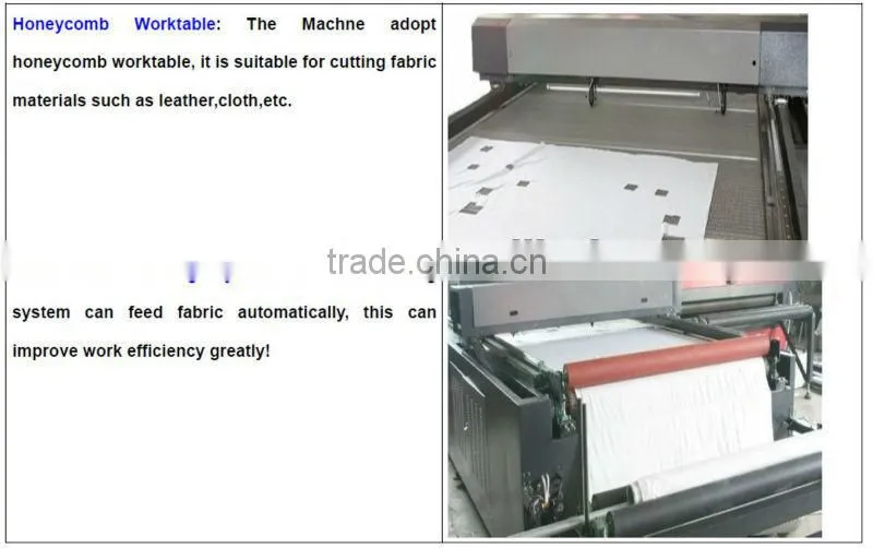 CM-1610 Auto Feeding Leather CNC Laser Cutting Machine