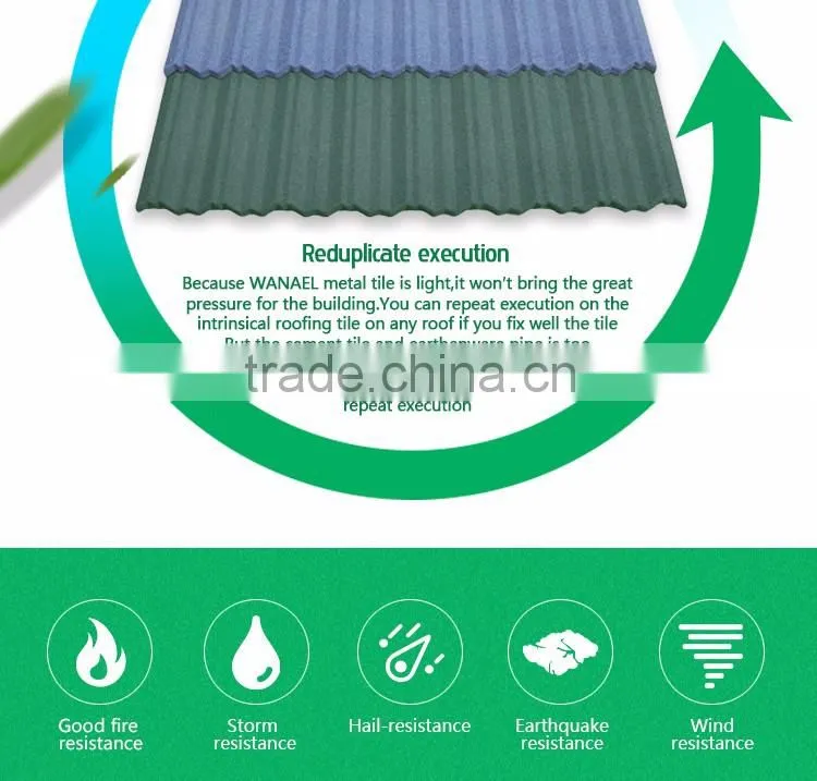 Wanael high strength sheet and noisy resistance discount aluminum metal roof tile