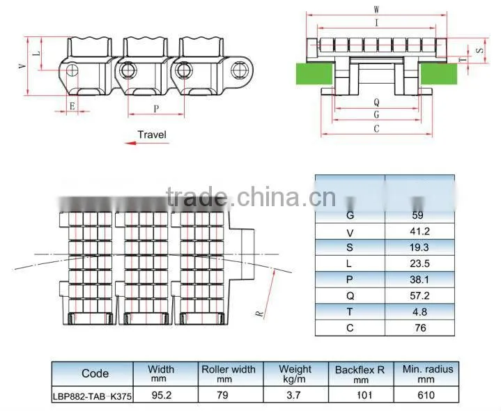 Plastic Conveyor Roller Chain