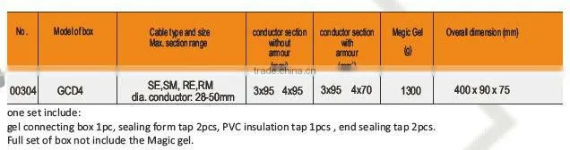 Waterproof Connector /connecting box/ connect box/Gel Connecting box Inline Conection GCD4
