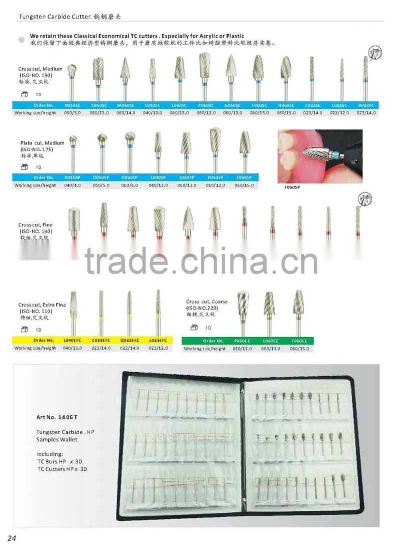 HP cross cut tungsten carbide for jewelry
