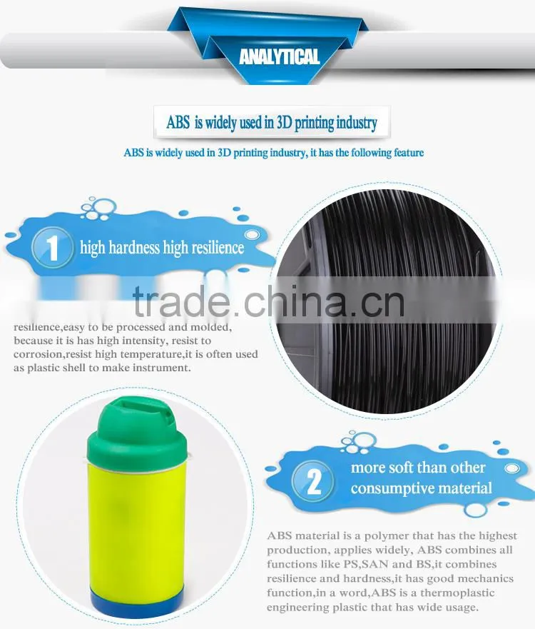 3d printer filament manufacturer and 3d printer pen