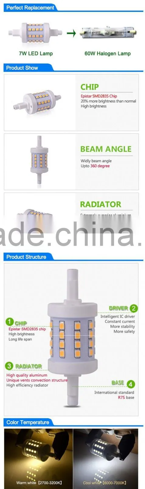 Factory price OEM/ODM led bulb r7s 78mm