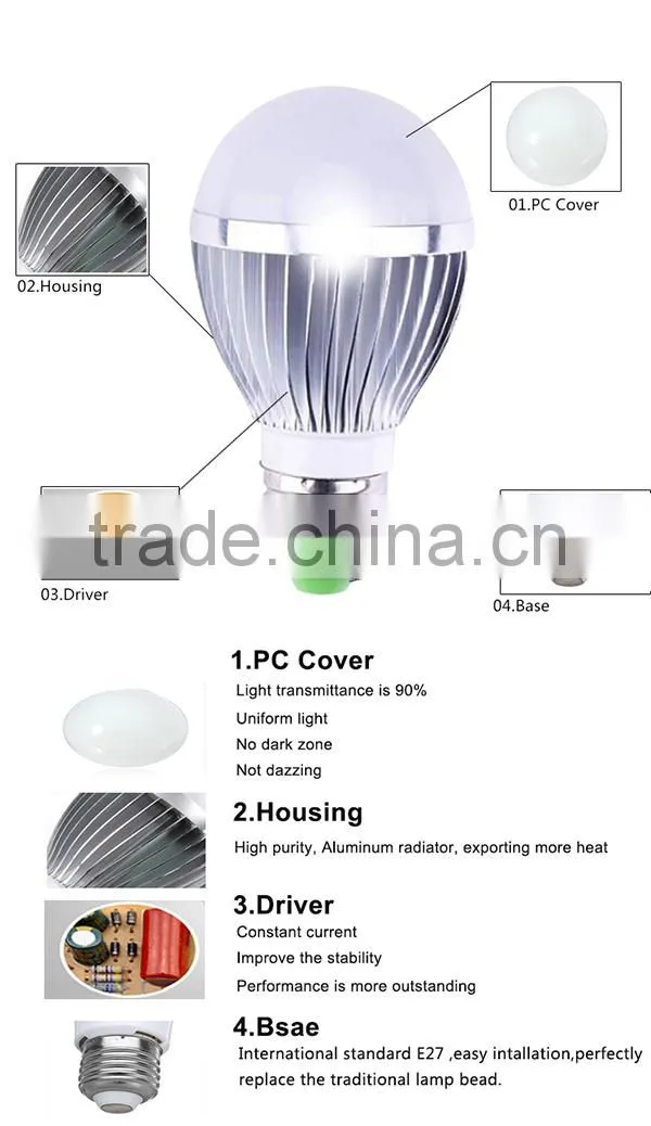 New Design ODM/OEM 2000lm led bulb light