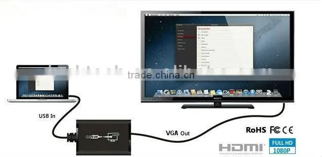 USB to VGA Converter