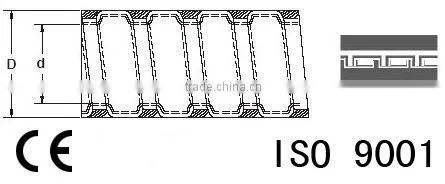 Liquid tight flexible steel conduit