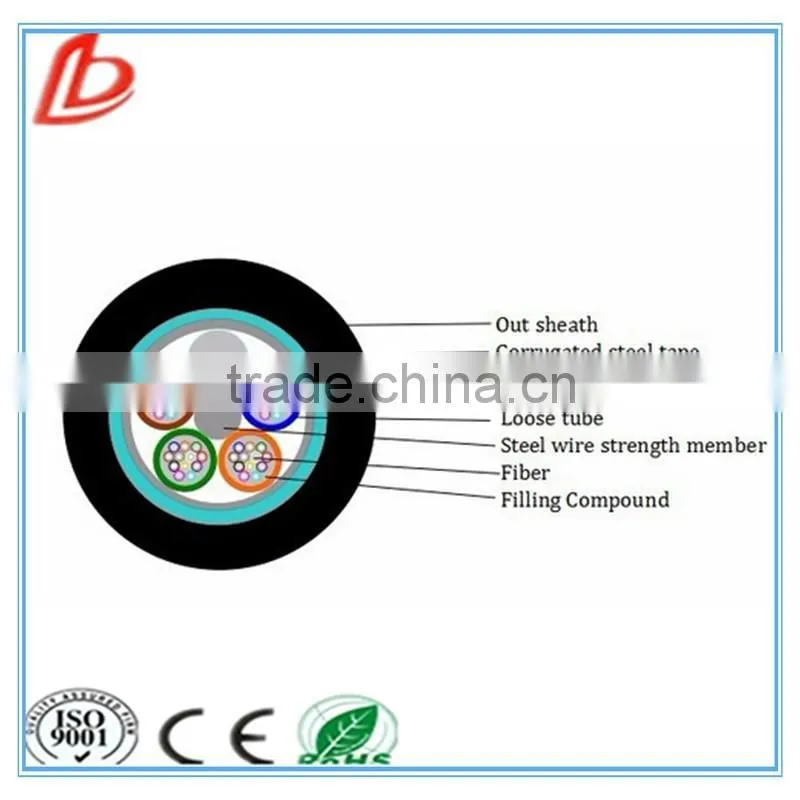 48 core GYTS Stranded Loose Tube Light-armored Cable, 48 core GYTS fiber optic cable