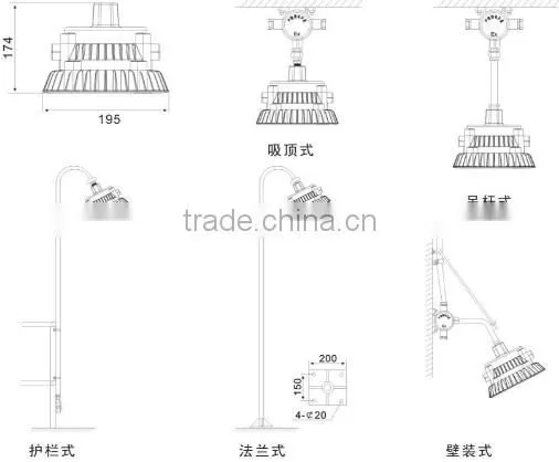 30W Cool white IP66 IP Rating Explosion-proof Light