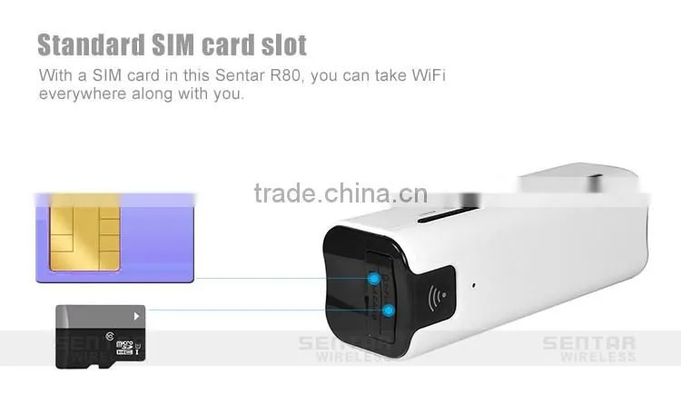 New Hot Products 2016 3G Router Sim Card Slot Wifi Router 3G USB Wifi Router With Sim