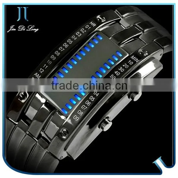 Latest new Electronic bracelet fashion square led men watches
