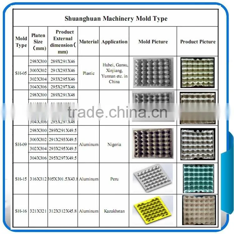New product carbon fiber molding machine Alibaba China