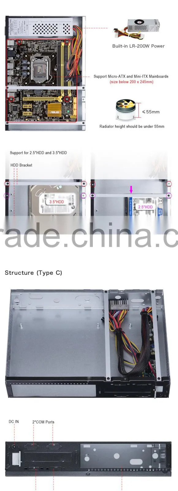 Slim PC chassis